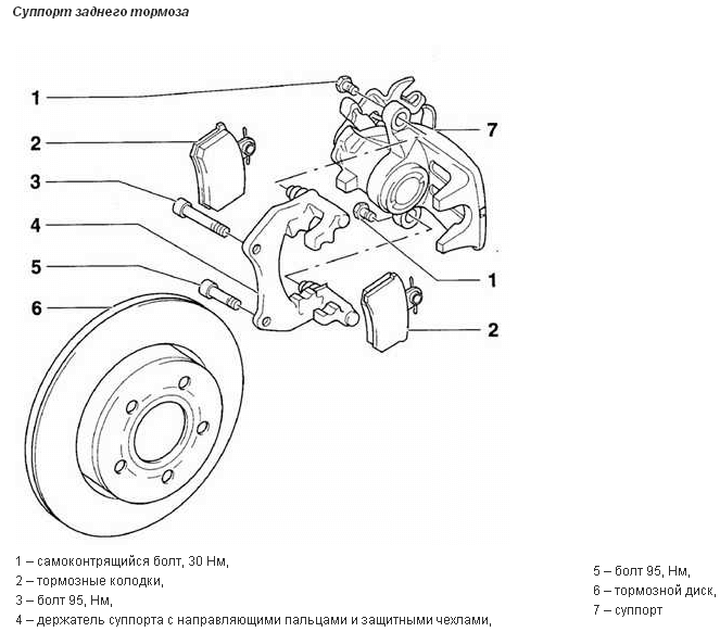 Колодки тормозные передние на Volkswagen Passat B6 - замена